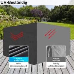 Abdeckung Vanamo Anthrazit 242x162x100cm -Gartenmöbel Geschäft 018536be63bdbb8b9b1415bb7919660f de 108650d 2 1