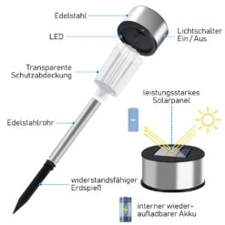 LED Solarleuchte 16er-Set Edelstahl Multicolor -Gartenmöbel Geschäft 1e07ab63243134188f84098cc6785196 de 990164d 4