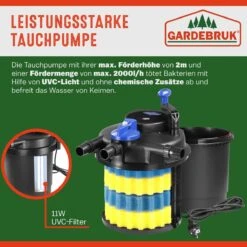 Teichdruckfilter Komplettset 2.000L/h 18 Teichdruckfilter Komplettset 2.000L/h -Gartenmöbel Geschäft 27942d0e002fb0d519b4fbde3935bea5 04 108915 on dts amz low de 1