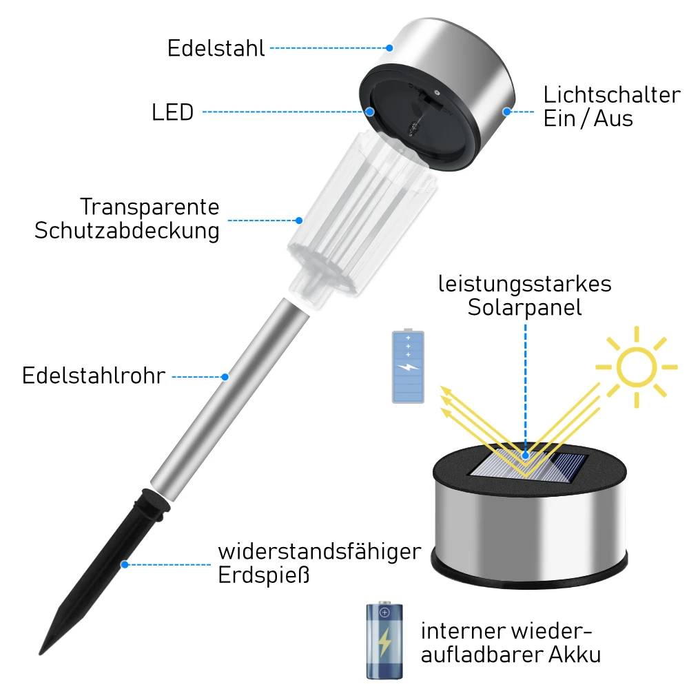 LED Solarleuchte 24er-Set Edelstahl 37cm 10 LED Solarleuchte 24er-Set Edelstahl 37cm – Bild 8