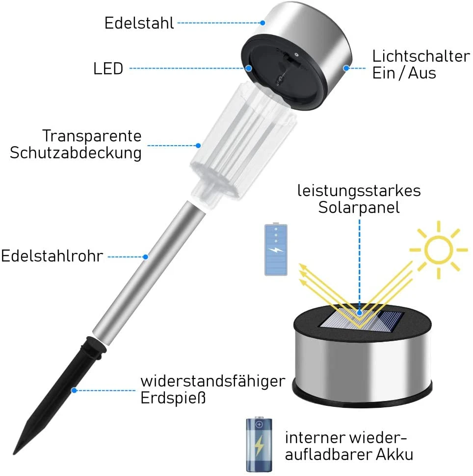 LED Solarleuchte 24er-Set Edelstahl 36,5cm 8 LED Solarleuchte 24er-Set Edelstahl 36,5cm – Bild 6