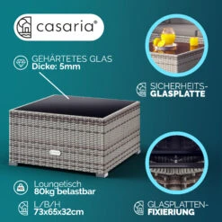 Polyrattan Ecklounge Grau/Anthrazit Dicke Rückenpolster 33 Polyrattan Ecklounge Grau/Anthrazit Dicke Rückenpolster -Gartenmöbel Geschäft 47ad6f627c7668b8a89b5e34d27d16a0 06 996222 on dts amz high de