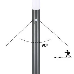Wegeleuchte Ivy Edelstahl Anthrazit Mit Sensor 14 Wegeleuchte Ivy Edelstahl Anthrazit Mit Sensor -Gartenmöbel Geschäft 4f2f53c4aa340c88eea2f1f94d62d30f de 107436d 6 1 1