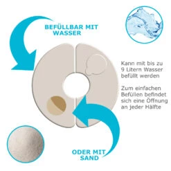 Pavillon Standsicherung 4er-Set Weiß 12 Pavillon Standsicherung 4er-Set Weiß -Gartenmöbel Geschäft 96a2e8ae20ec9db6626f6c90f0a7921c de 102535d 6