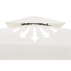 Pavillon Lorca Creme 3x3m 12 Pavillon Lorca Creme 3x3m -Gartenmöbel Geschäft 9ac4905d12836349732033ea44e583f6 de 108720d 2 1