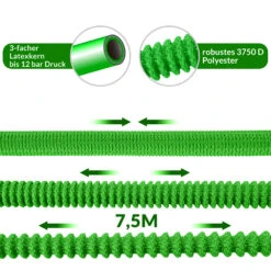 Gartenschlauch Grün 7,5m Flexibel 15 Gartenschlauch Grün 7,5m Flexibel -Gartenmöbel Geschäft a0f957eef5fd2a4d0b8015fd8515e83f de 109317d 10 1