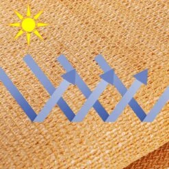 Balkonsichtschutz Beige 1,2x10m 20 Balkonsichtschutz Beige 1,2x10m -Gartenmöbel Geschäft b8540602beed43903701433238a83326 be 2