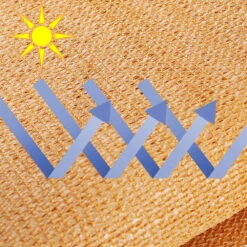 Balkonsichtschutz Beige 1,4x10m 19 Balkonsichtschutz Beige 1,4x10m -Gartenmöbel Geschäft b8540602beed43903701433238a83326 be