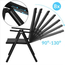 Garten-Sitzgruppe Bern 5-tlg. Anthrazit Alu 13 Garten-Sitzgruppe Bern 5-tlg. Anthrazit Alu -Gartenmöbel Geschäft c239737669614391b11935e120aa189d de 105654d 11 1 2