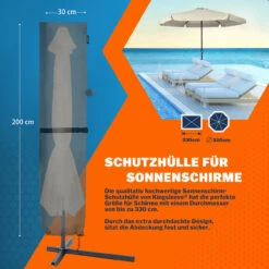 Abdeckung Sonnenschirm Anthrazit Ø330cm 19 Abdeckung Sonnenschirm Anthrazit Ø330cm -Gartenmöbel Geschäft d26df9fb02352803285db24443f947df 333