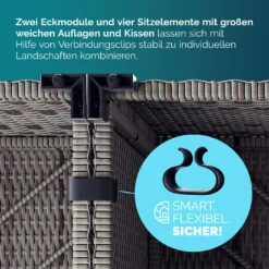 Polyrattan Ecklounge Grau/Anthrazit Dicke Rückenpolster 36 Polyrattan Ecklounge Grau/Anthrazit Dicke Rückenpolster -Gartenmöbel Geschäft dab6cfefa7414f0dc73c8c6cf553c149 07 996222 on dts web low de