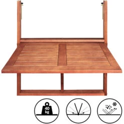 Balkonhängetisch Inkl. 2 Stühle 3-tlg. Akazienholz FSC®-zertifiziert 19 Balkonhängetisch Inkl. 2 Stühle 3-tlg. Akazienholz FSC®-zertifiziert -Gartenmöbel Geschäft dec67858499f54d2a6ac6ad06c4d7bf2 02 996272 on fs m amz high de 1