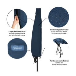 Abdeckung Ampelschirm Sonnenschirm Blau 3,5m 15 Abdeckung Ampelschirm Sonnenschirm Blau 3,5m -Gartenmöbel Geschäft e36cd3714a6480152d1e5d862dc3d136 de 102715d 2 1