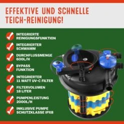 Teichdruckfilter Komplettset 2.000L/h 16 Teichdruckfilter Komplettset 2.000L/h -Gartenmöbel Geschäft f5fbe81fec7fa1740a90f55da0dbd288 02 108915 on dts web low de 1 1